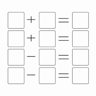 What are Math Fact Families